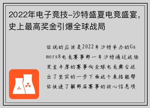 2022年电子竞技-沙特盛夏电竞盛宴，史上最高奖金引爆全球战局